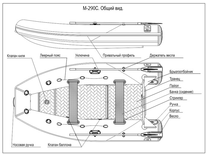 Фрегат М 290 С