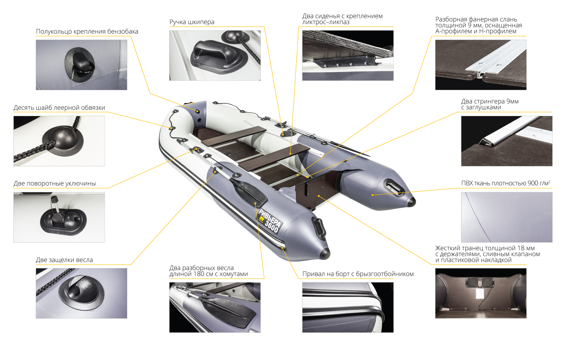 Ривьера Компакт 3600 СК Ривьера Компакт 3600 СК