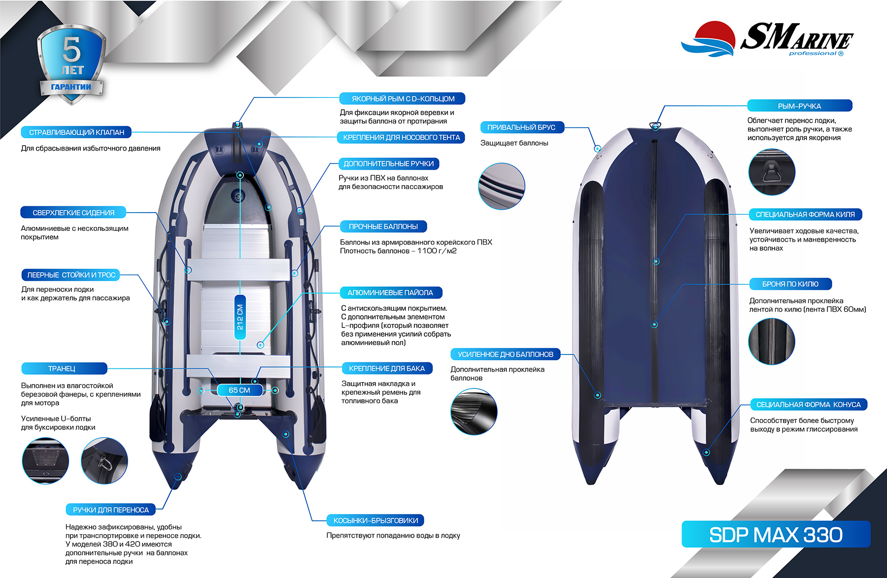 SMarine SDP MAX-420